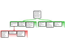 BrockMap