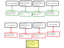 tutorial1