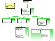Benatar Mapping