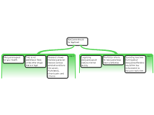 Forum 4