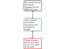 5.1 languages 