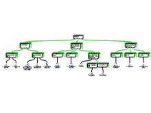 CH5_homework