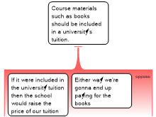 FORUM 4 Response