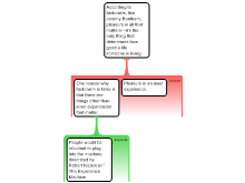 The experience machine
