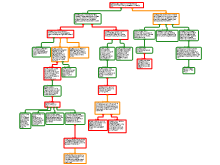 Rowe-Evidential-Evil-2.rtnl