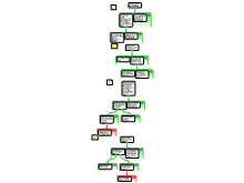Argument Mapping 3