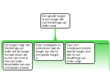 Geen titel