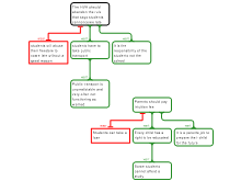 Critical Thinking 1