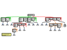 Analyseschema mantelzorg 1
