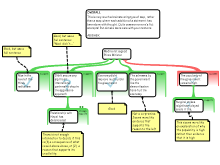 ABISHEK TRIAL MAP RESPONSE