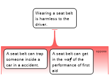 seat belt prt 2