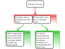 Evil God thing
