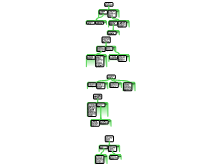 Lab 2