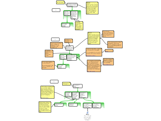 Rationale map bajc8a