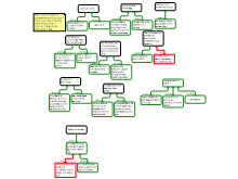 12PHR_ARGUMENTS_2