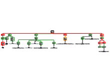 argumentatieschema projectontwikkelaars 1