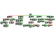 Group9Map.rtnl