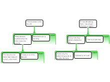 Discussion Task 2/21