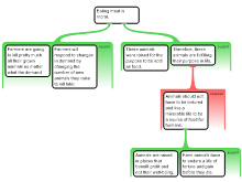 Forum 8
