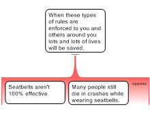 seatbelts p3