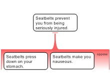 seatbelts sick 