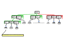 Redeneerschema_Wereldbeeld