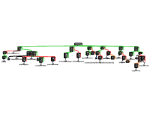 opvang final