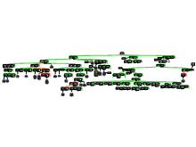 Dank ASS 2.1.1.3