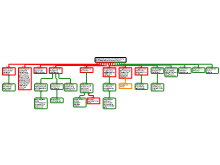 Argument map debate refugees