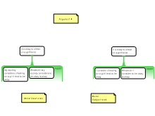 Argument Mapping Module 2 - Connor Michaels