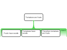 Tomato