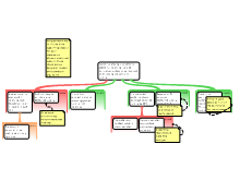 Team 1 Hollowing map - SR