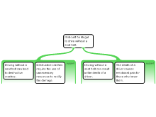 Week 3 Forum: Considering the Opposite 