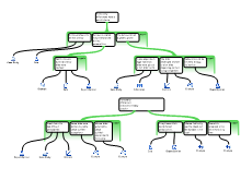 tarnowskiMAP5