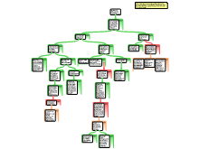 Hartigan_Teague_MappedEssayOutline