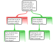 StollR_DiscussionTask2/19
