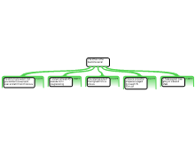RT6