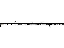 Module Timeline