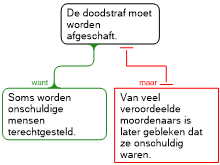 hw 2