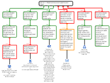 RATIONALE FINAL