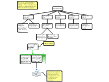 11PHR_ETHICS_BASICS