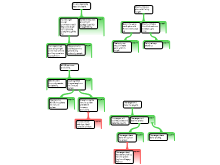 Argument mapping with baseball 