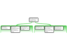 working out argument mapping 