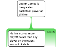 LBJ