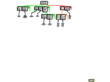 Versie 2.2