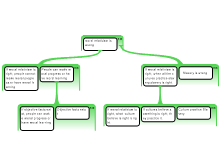 objection to moral relativism 