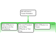 Beto for President