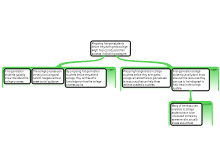 Forum 5
