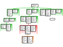 Hardwig map fillinblankc.rtnl