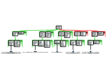 eindopracht
